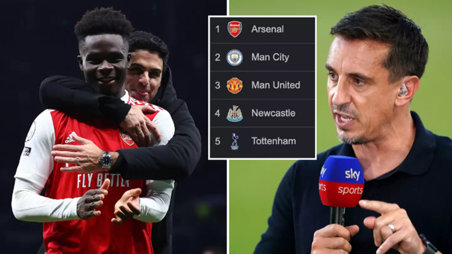 Gary Neville claims Arsenal will 'limp over the line' in Premier League title race with low points total