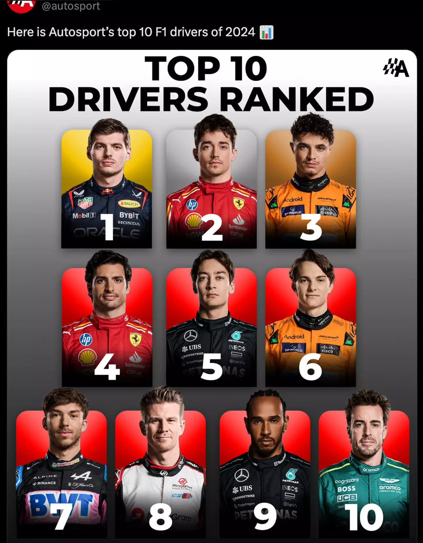 Image: Autosport/Twitter
