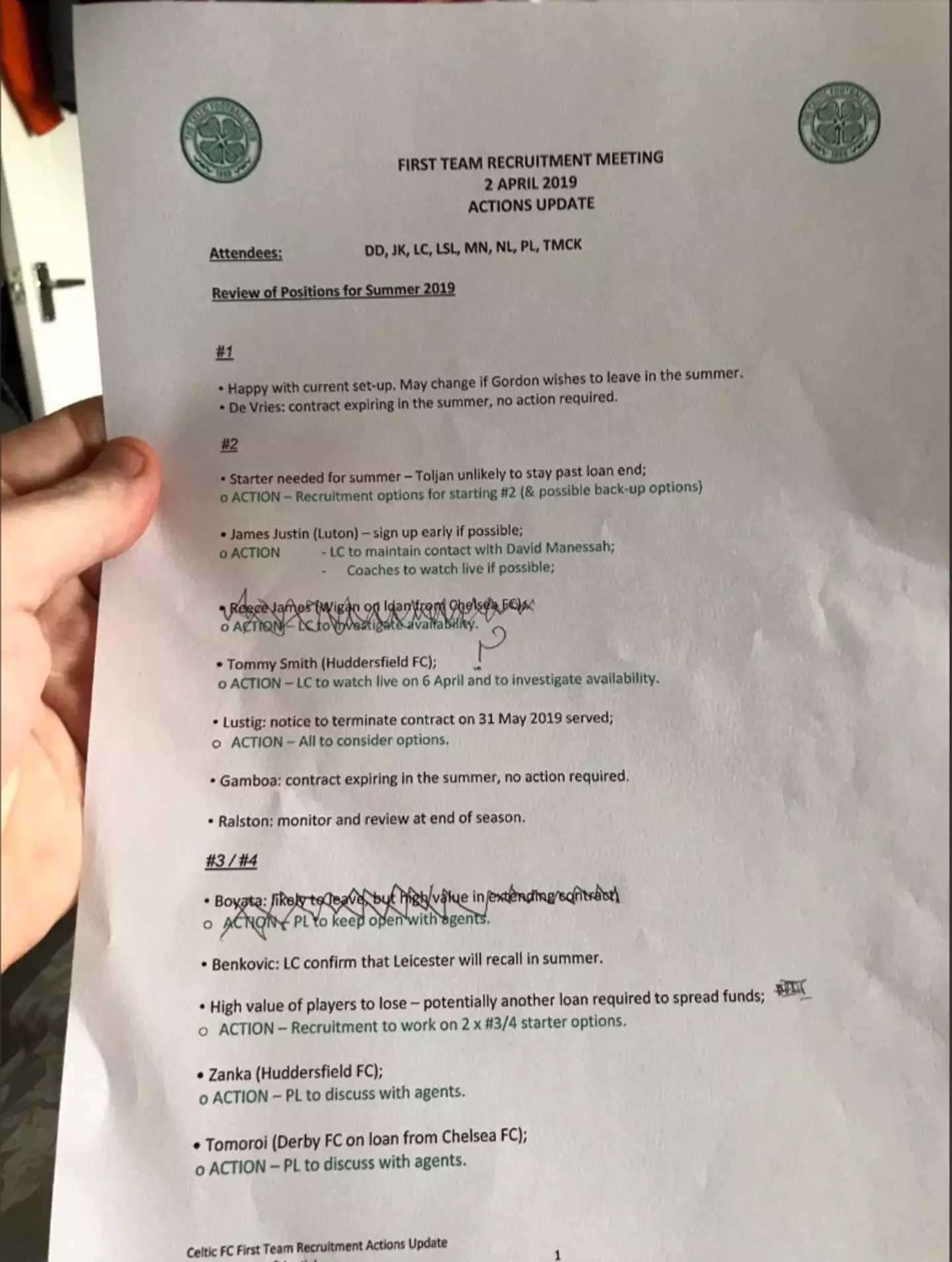 The leaked list- Reddit