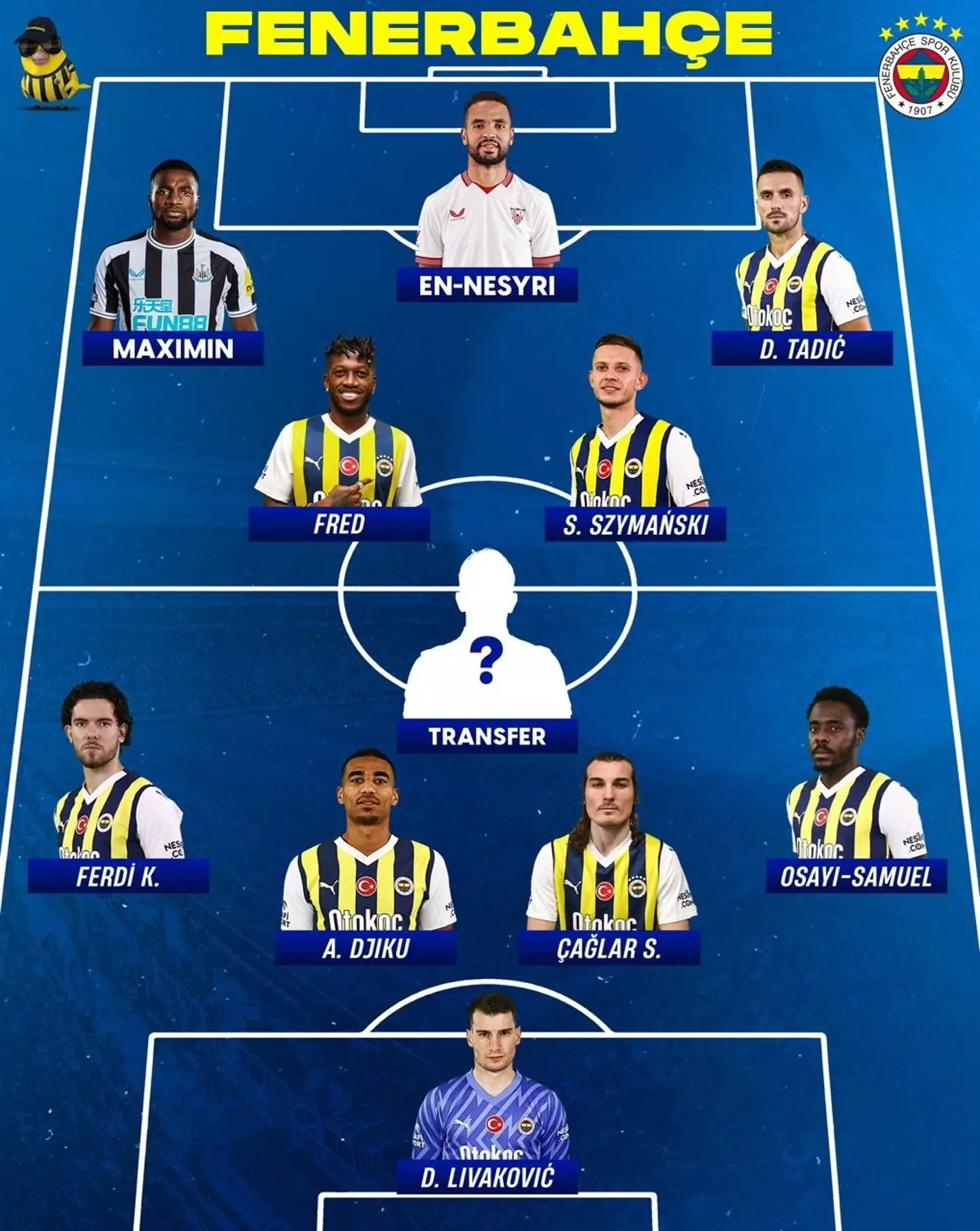 Image: Transfer Markt