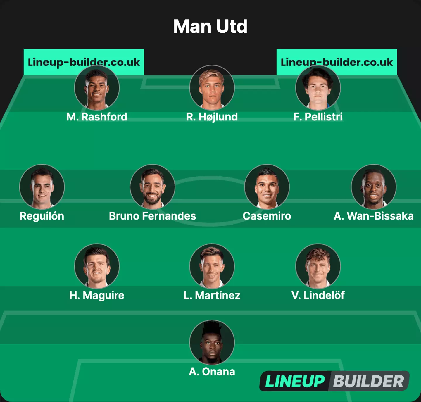 Potential Man Utd lineup vs Brighton (