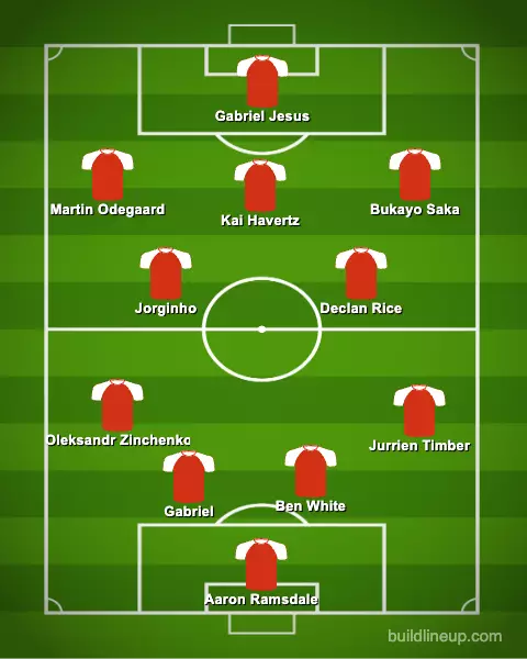 The third potential choice