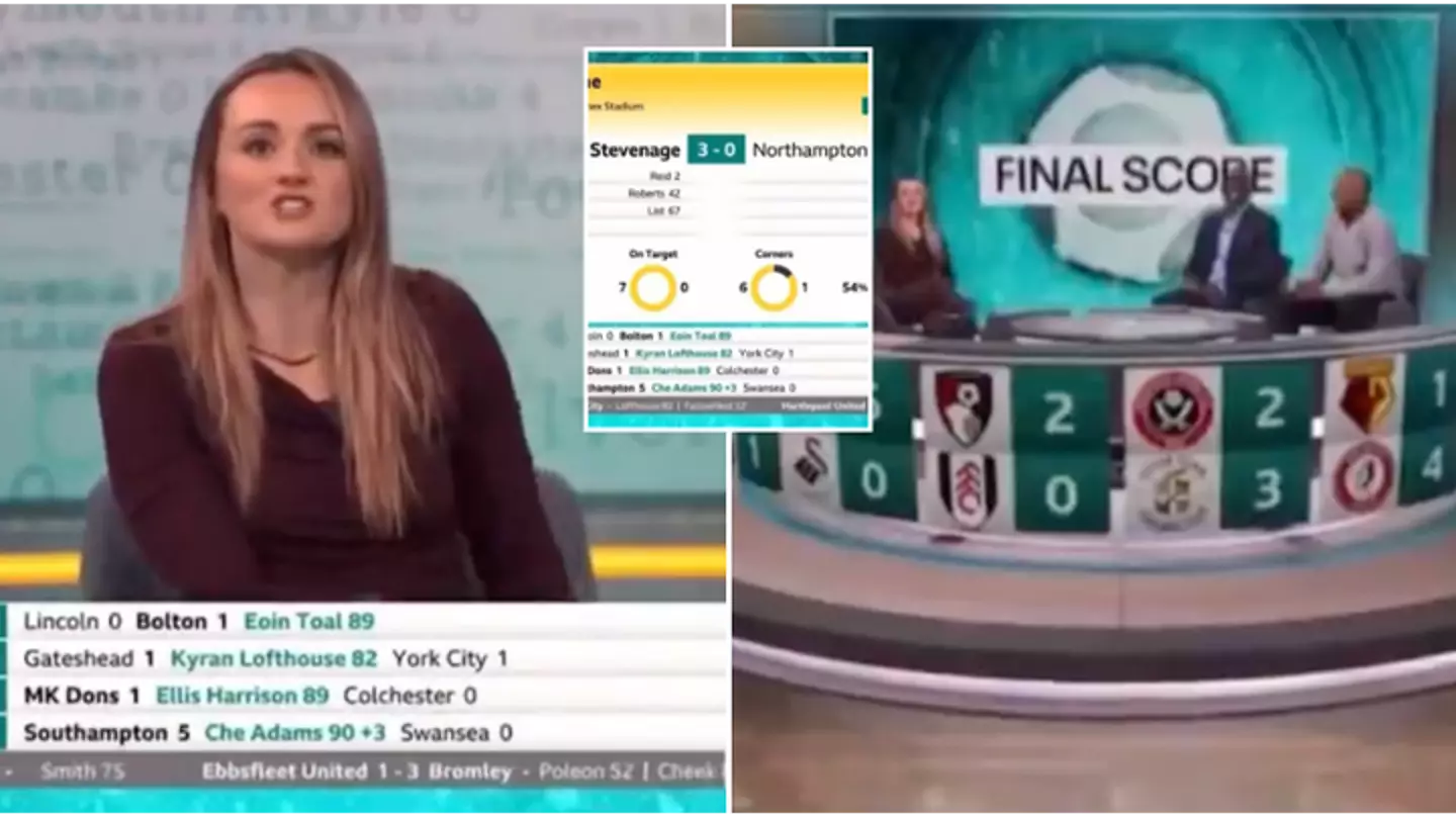 BBC Final Score reporter's incredible goal update goes viral, it's one of the most creative ever