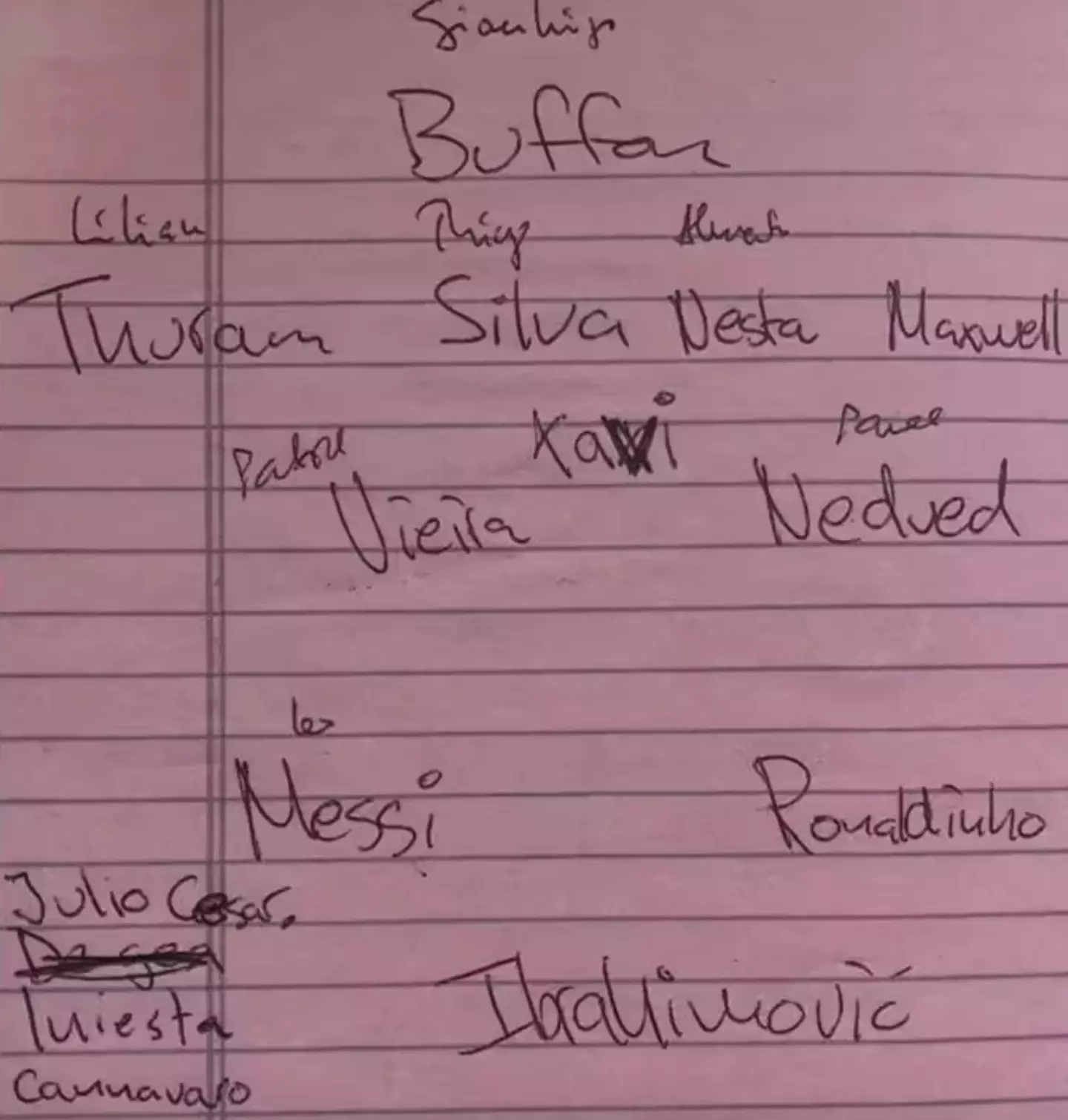 Zlatan Ibrahimovic's dream team. Image: Sky Italia