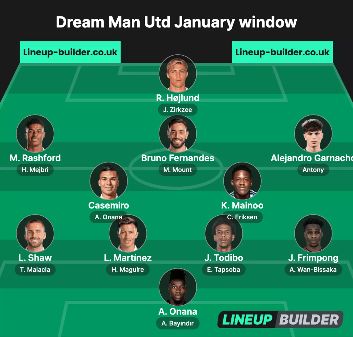 Here is United's potential team on February 1st should bold signings be made and the form of key players improve (LineUp Builder)