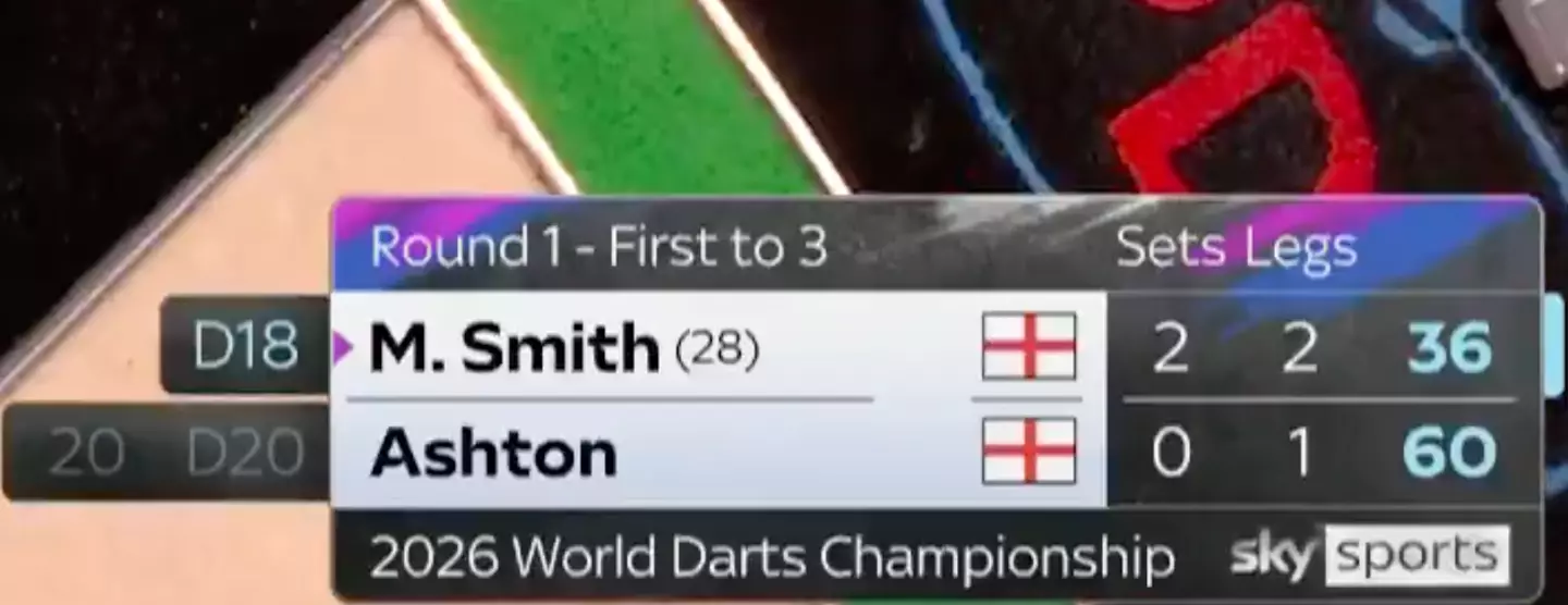 The new score graphic has received mixed reviews (Image: Sky Sports)