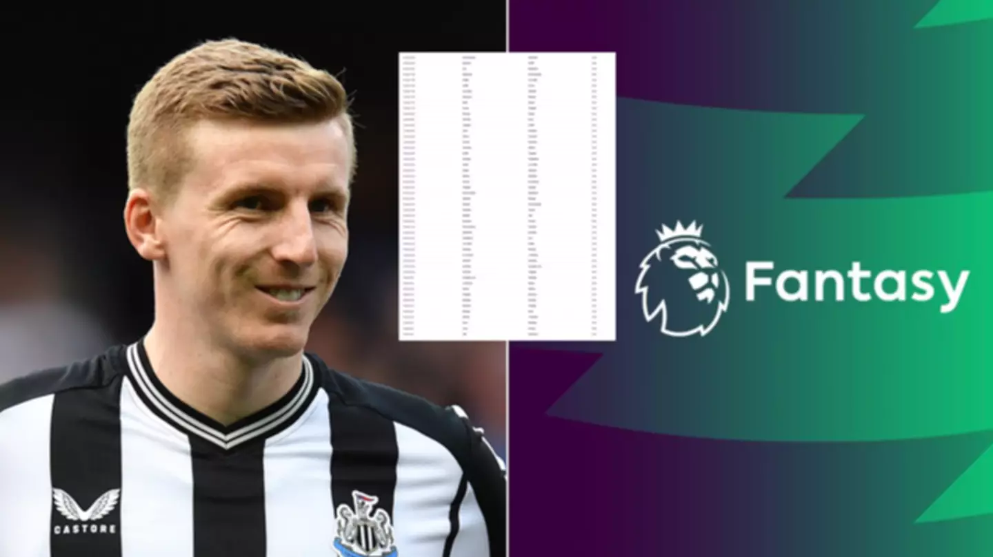 Newcastle United defender Matt Targett made 114 transfers on his FPL wildcard