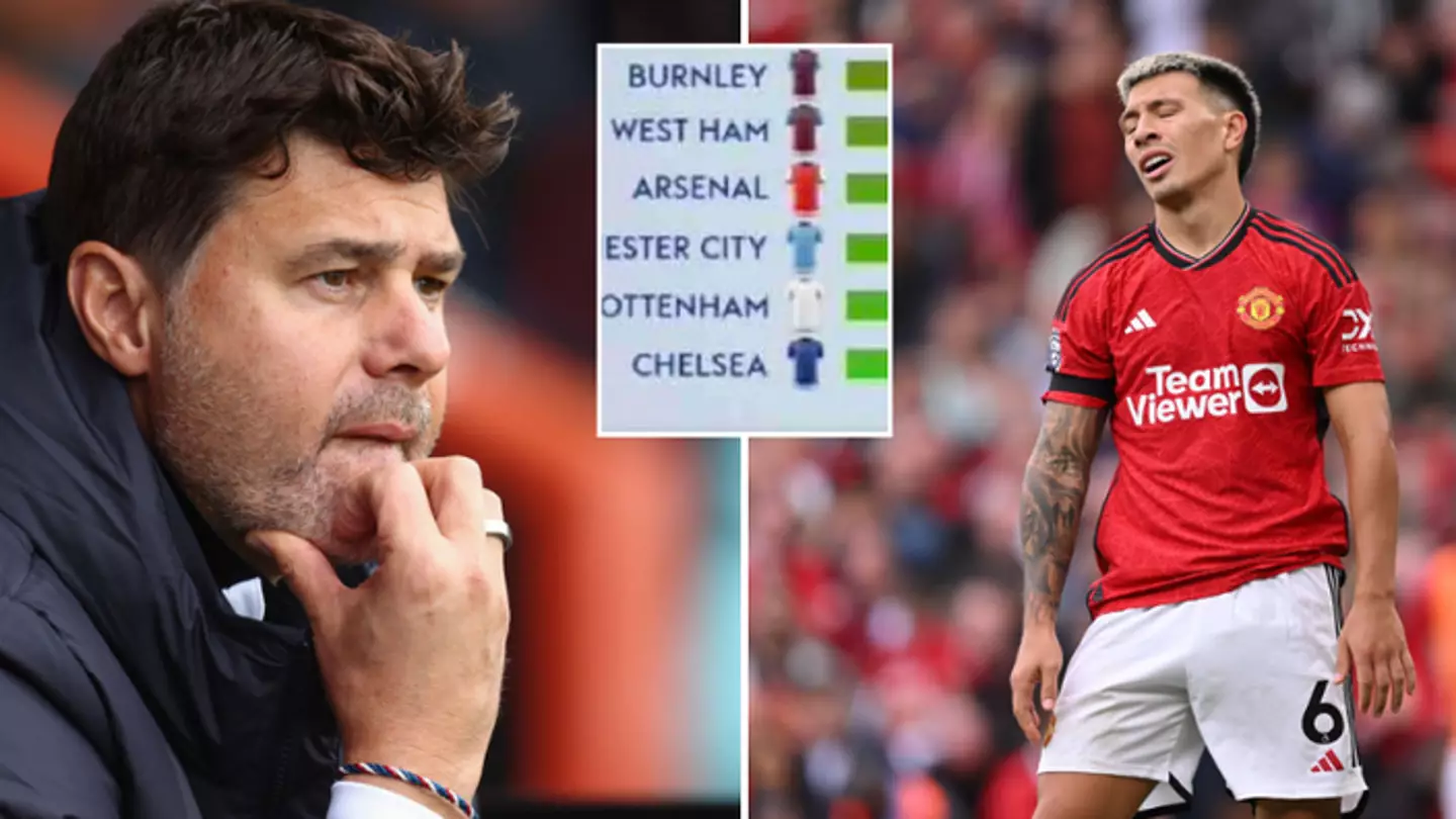 Damning stat shows how poorly Mauricio Pochettino is doing at Chelsea, but there's hope for Man United