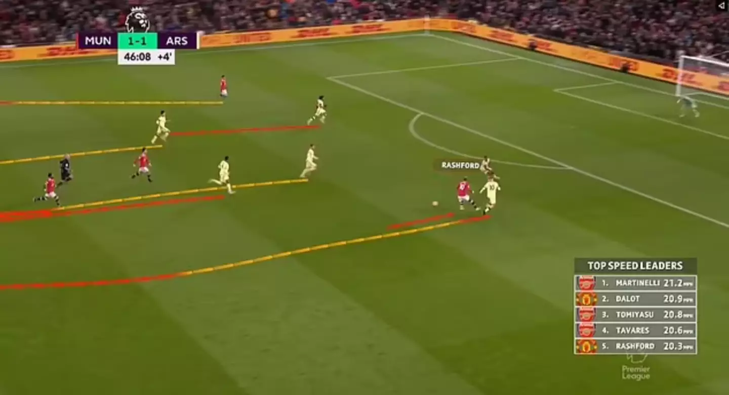 An example of the data being used in Manchester United's 3-2 win over Arsenal last season. (Image
