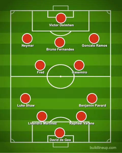 Neymar at United, what could go wrong?