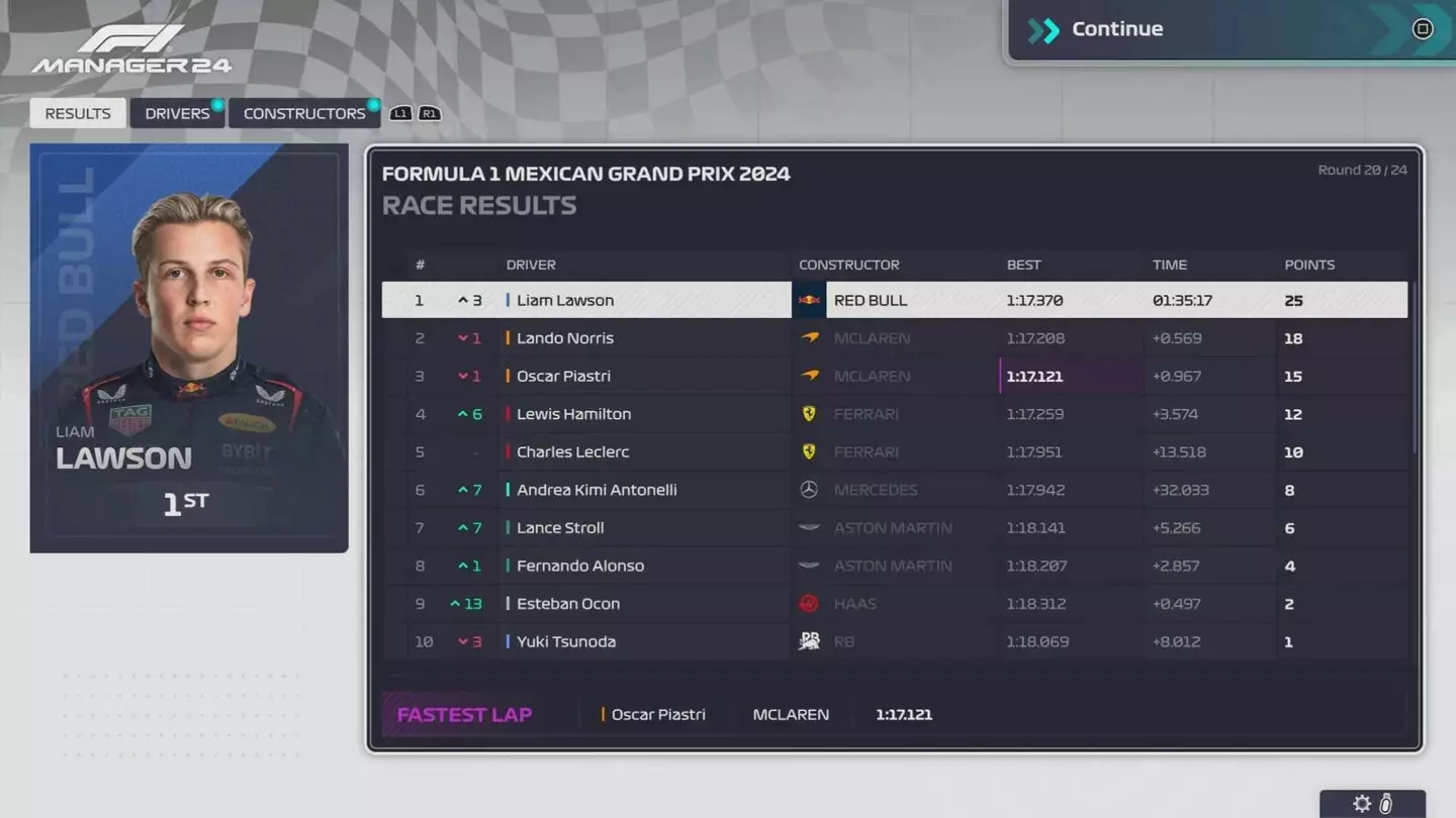 Image: F1 Manager