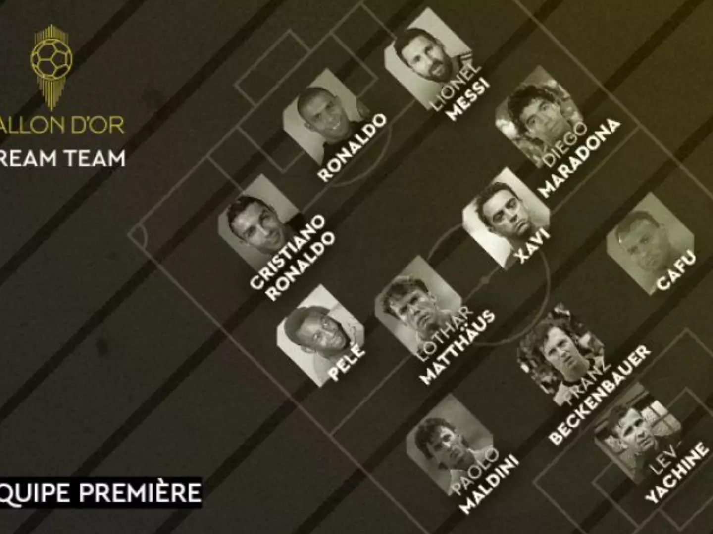 France Football's Ballon d'Or dream team. Image credit: Getty