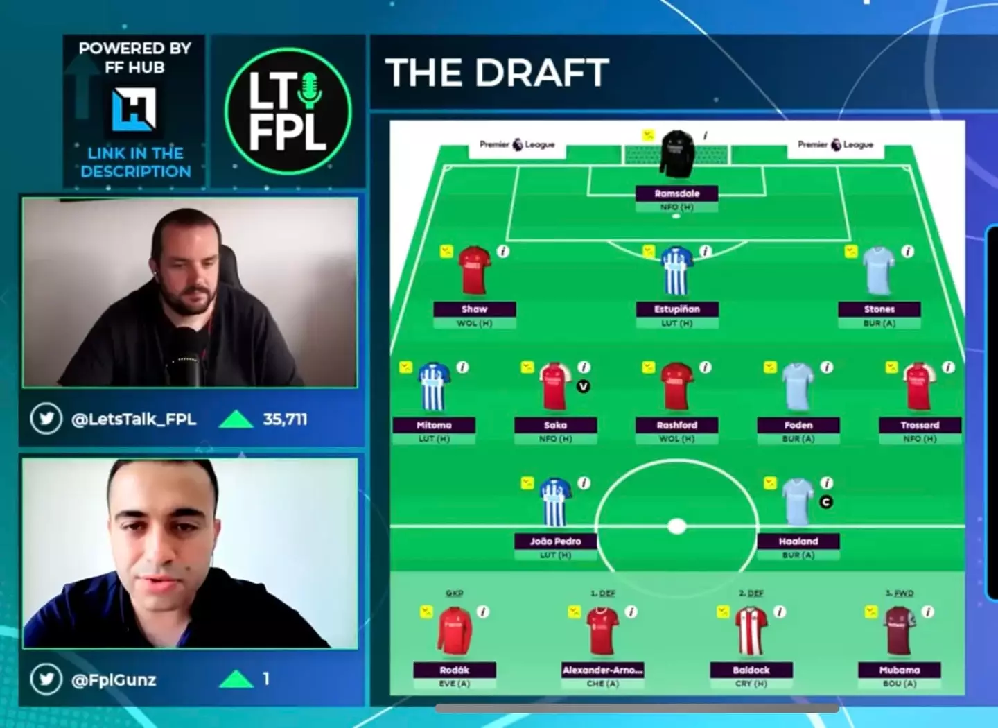 Image: YouTube/Let's Talk FPL