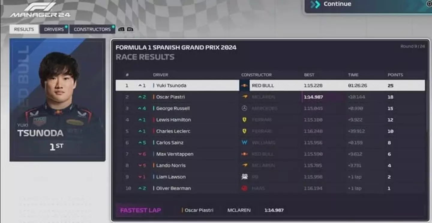 Image: F1 Manager