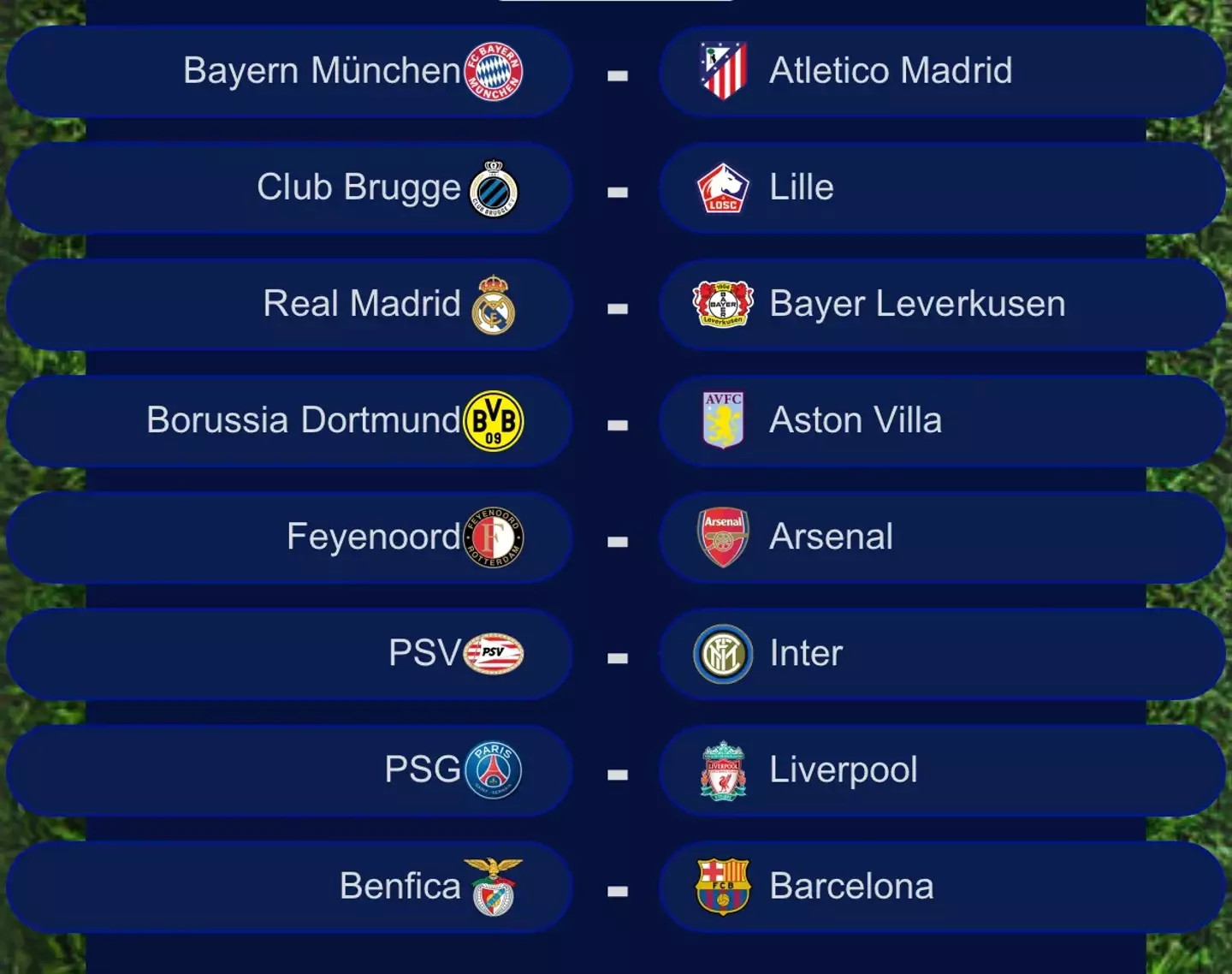 The Champions League draw has been simulated. Image: Draw Simulator.