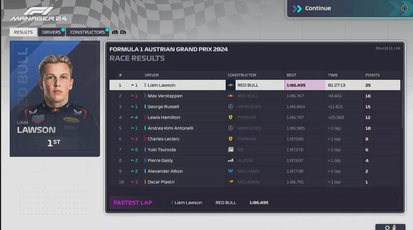 Image: F1 Manager