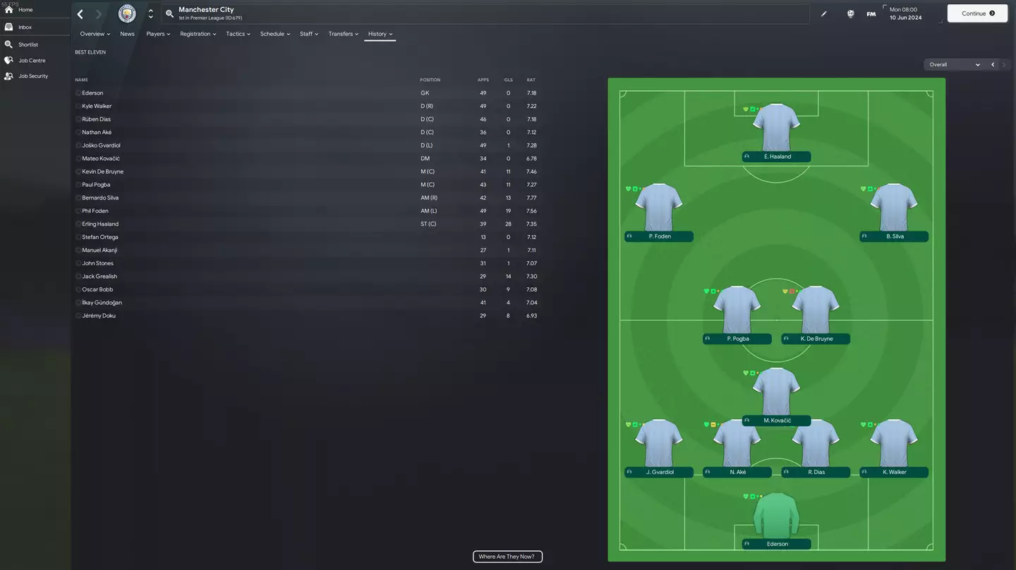 Image credit: Sports Interactive/Football Manager 2024