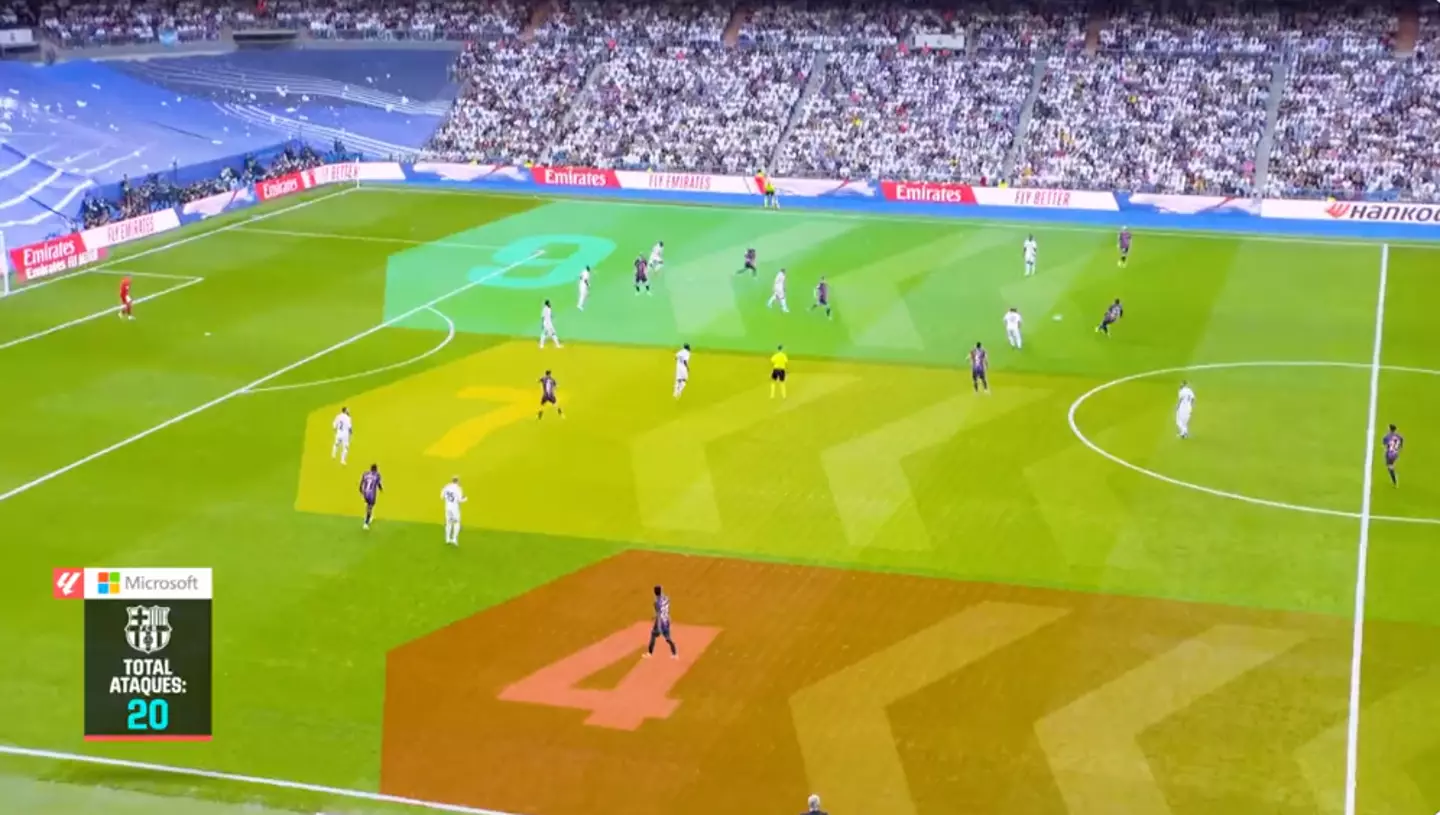 Not everyone will love the new graphics. Image: La Liga Corp