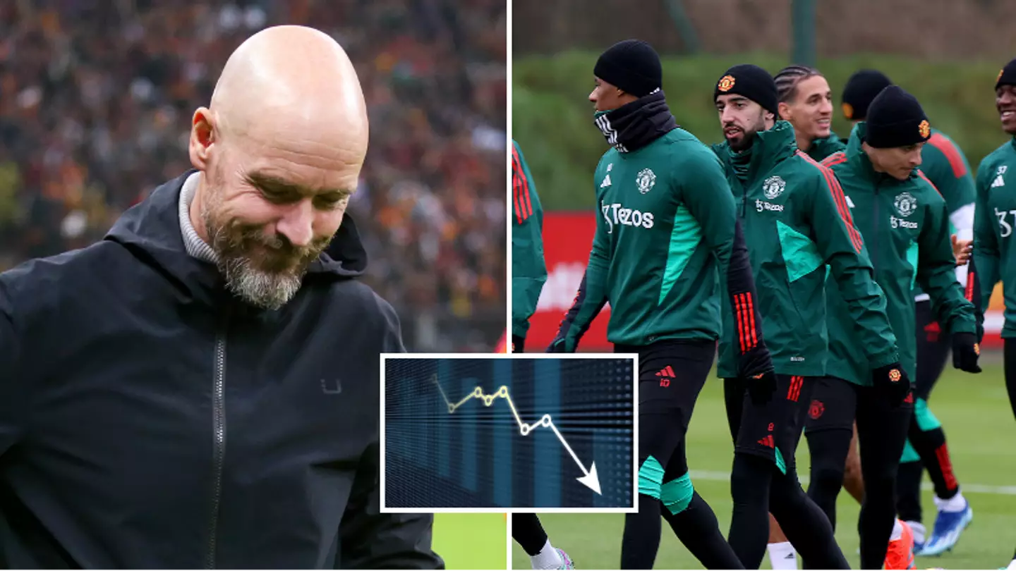 Man Utd had three of the world's top five most valuable players in 2021 with one now worth €173m less