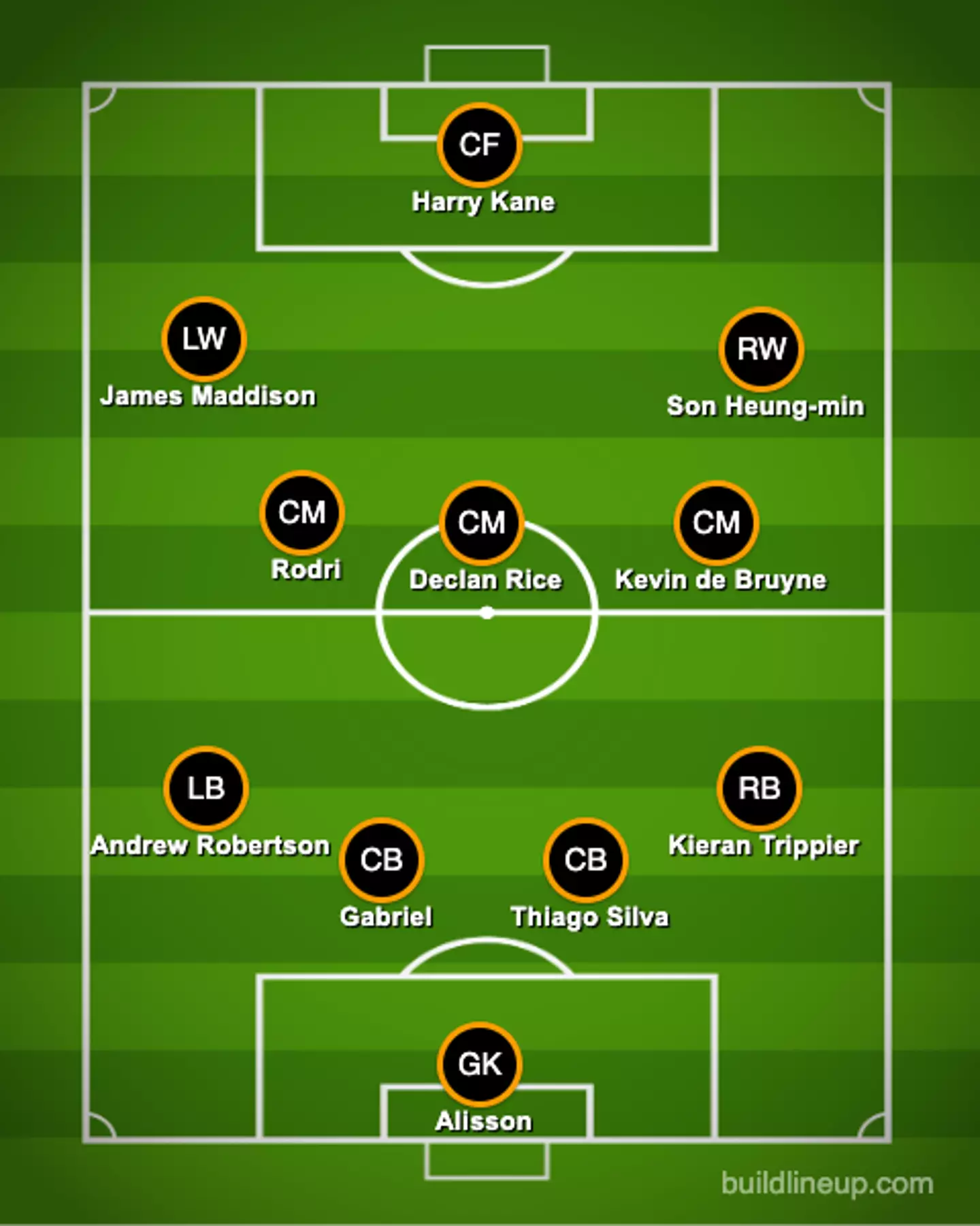 The Opta Team of the Year. 