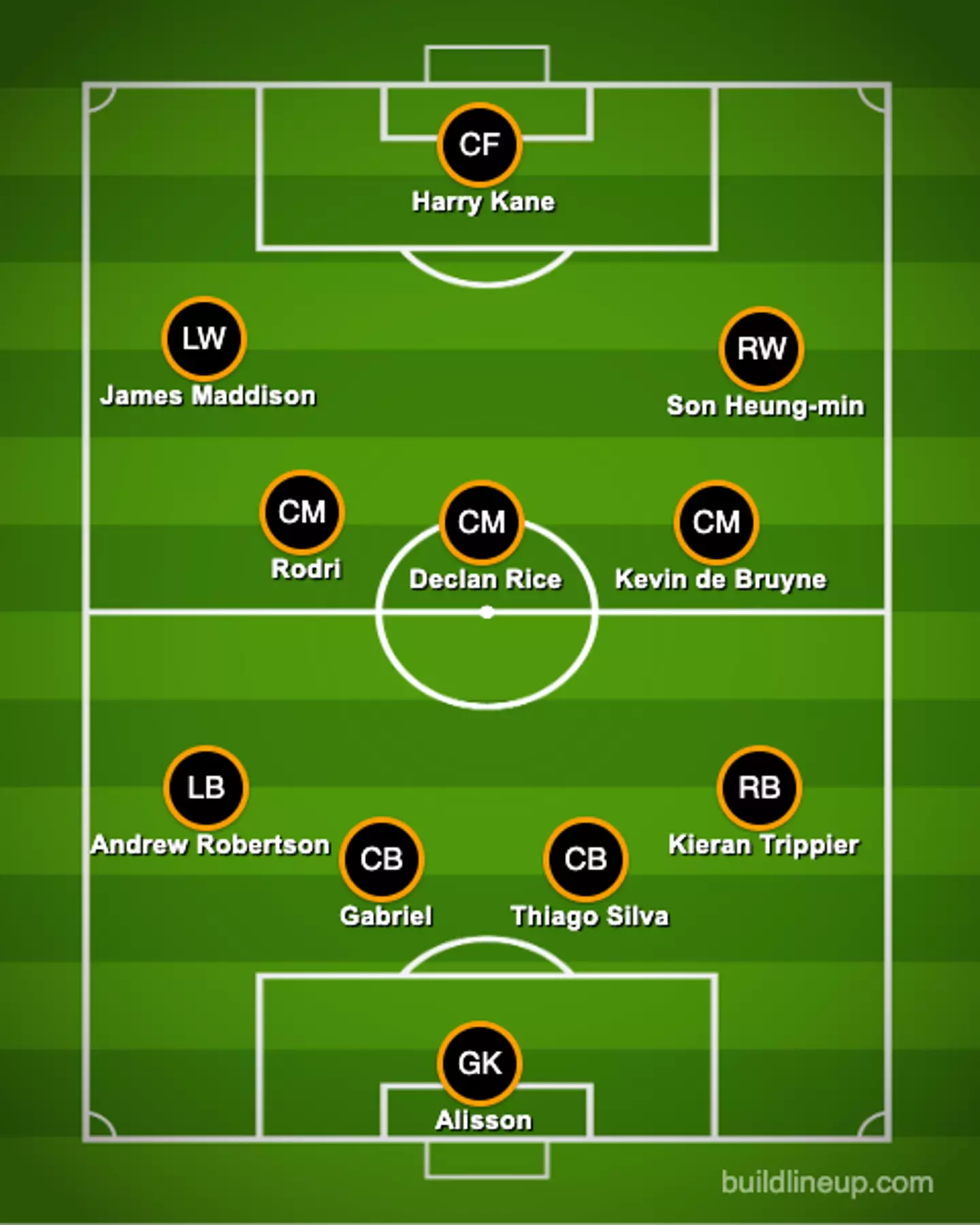 The Opta Team of the Year.