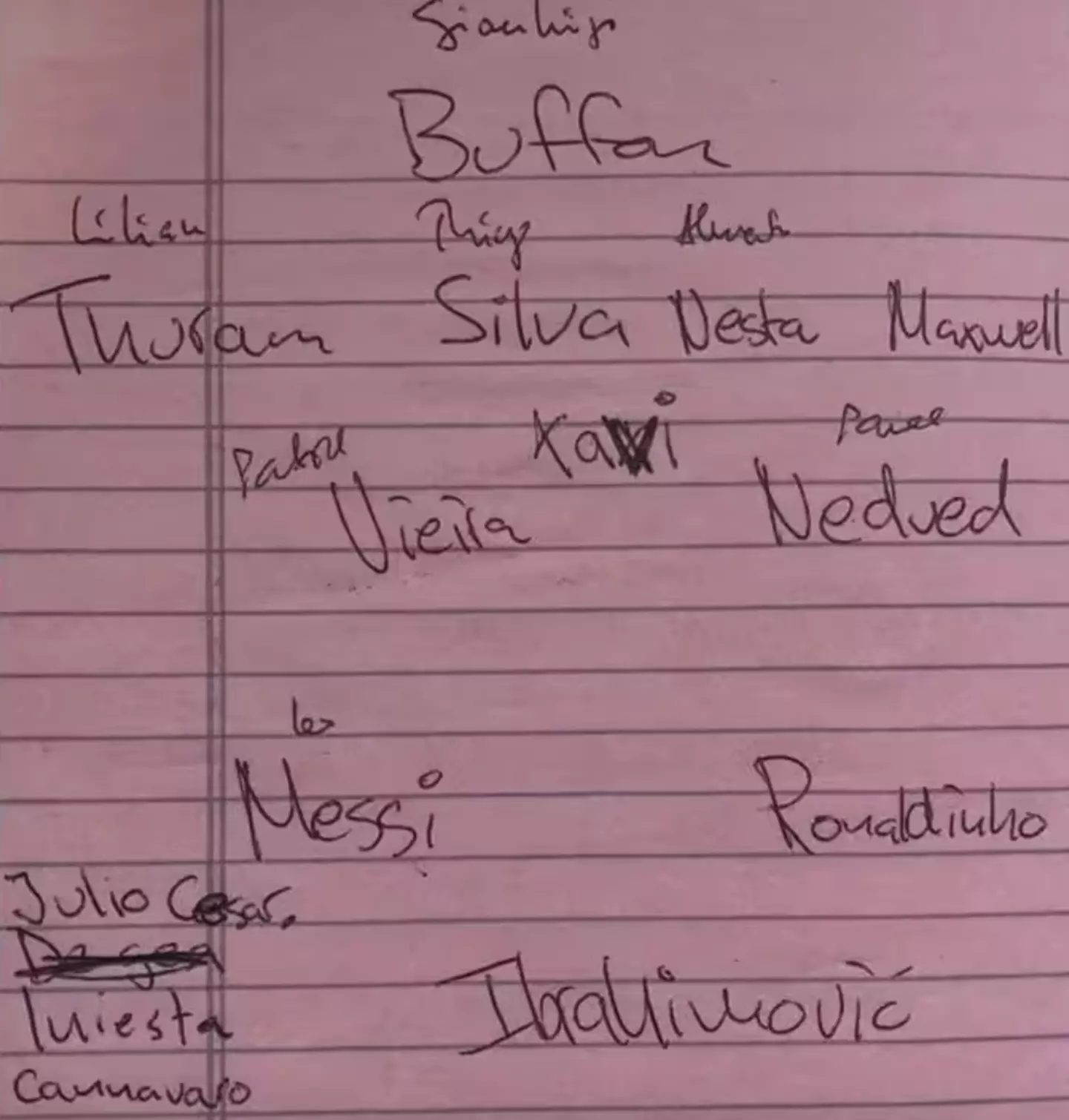 Zlatan's XI. Image: Sky Italia