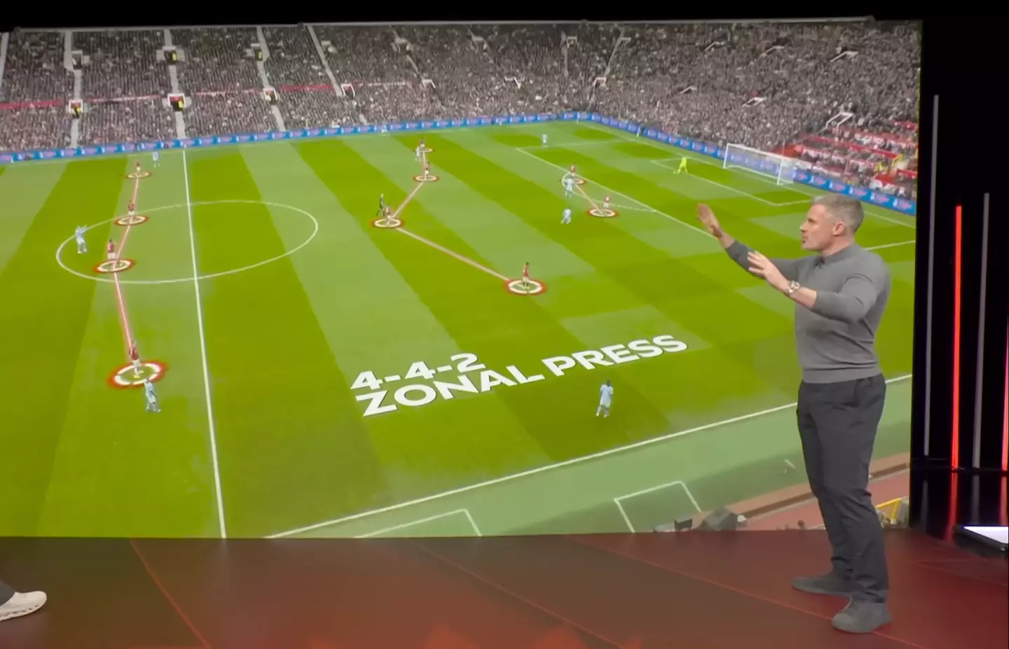 Carragher points out United's simple, but effective, zonal press. Image credit: Sky Sports