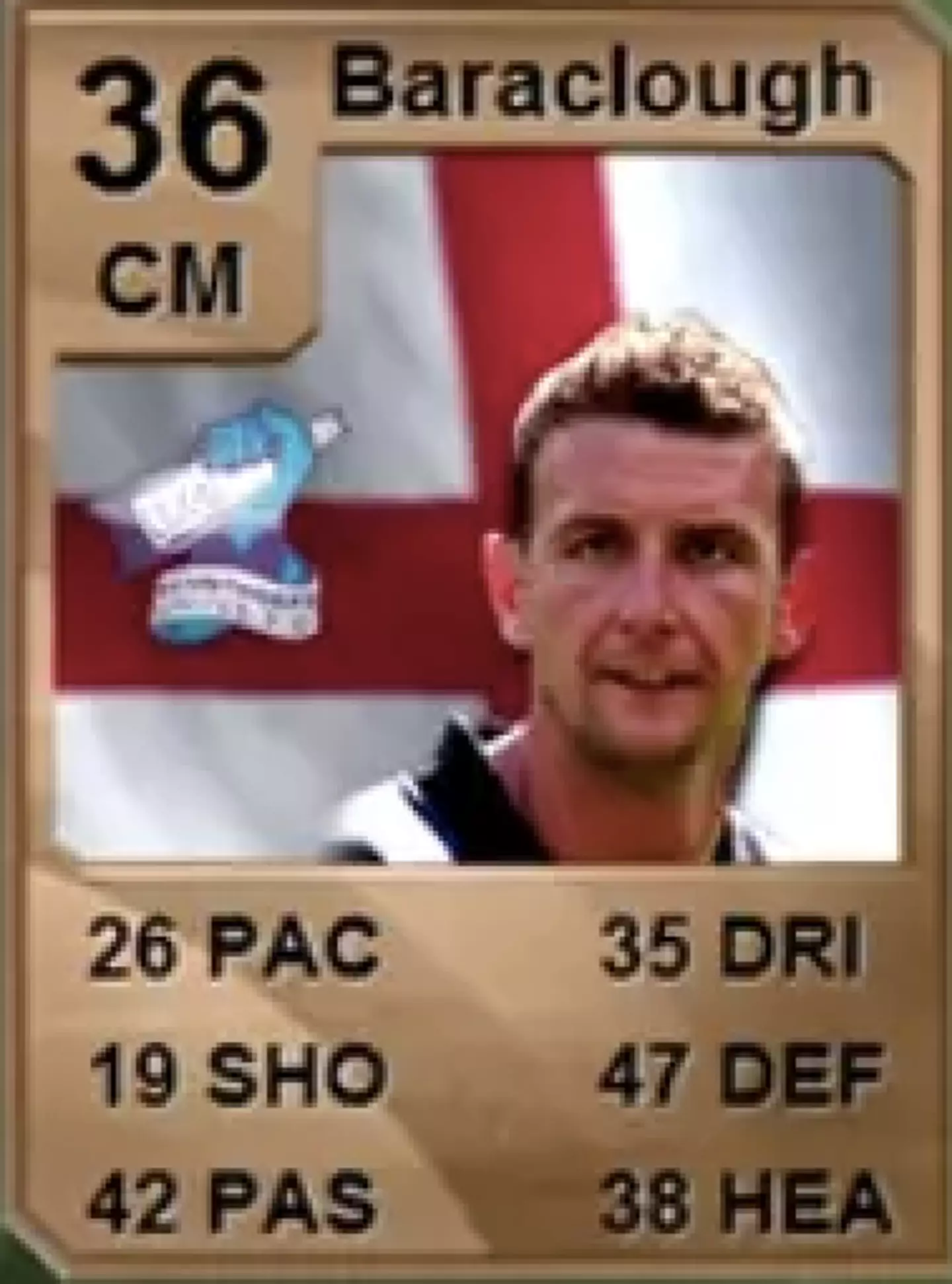 Ian Baraclough's FIFA 10 card (