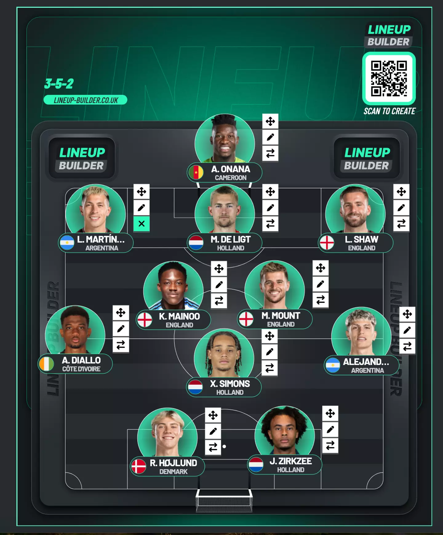 Image credit: Lineup-builder.com