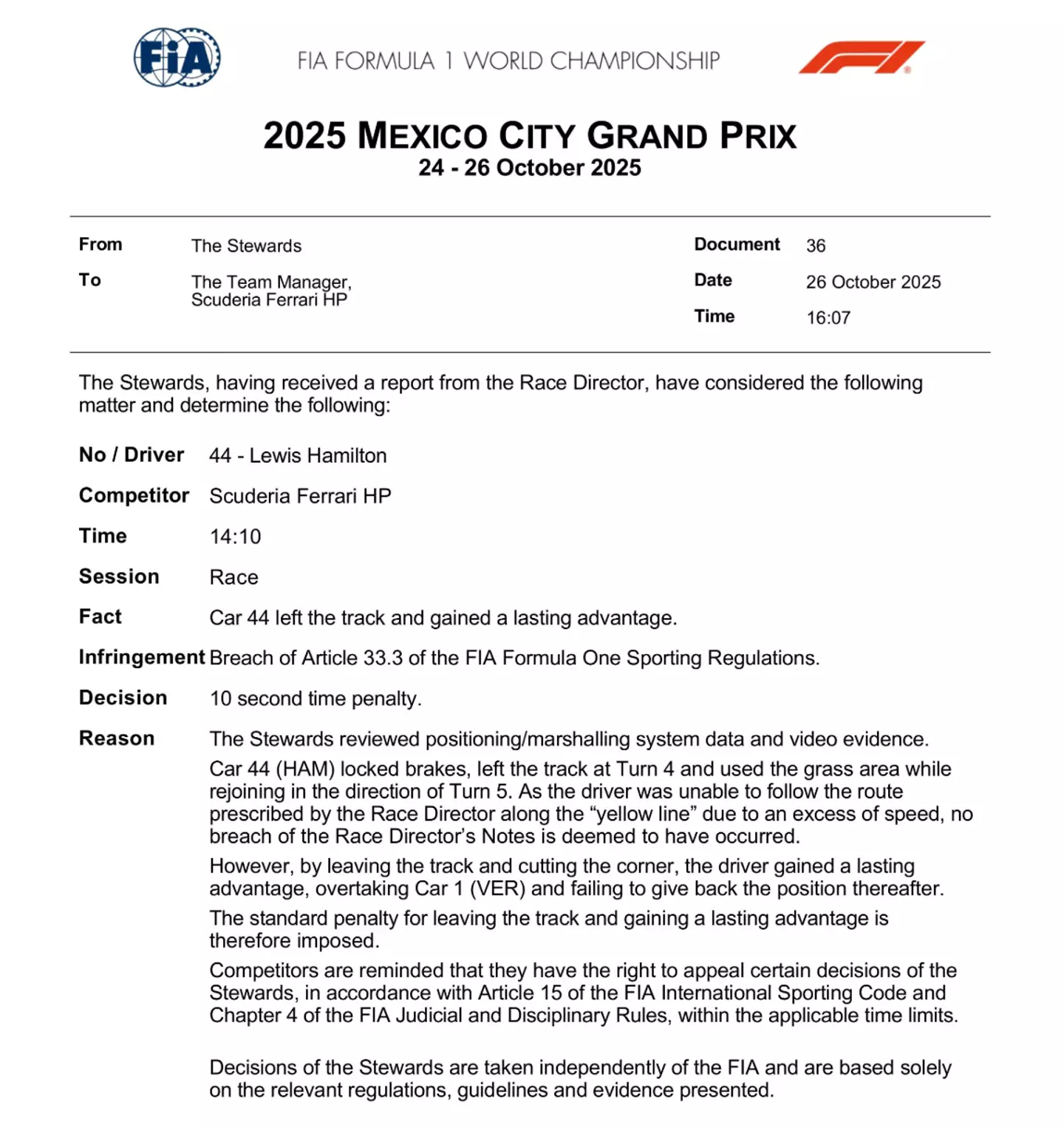 Image: FIA
