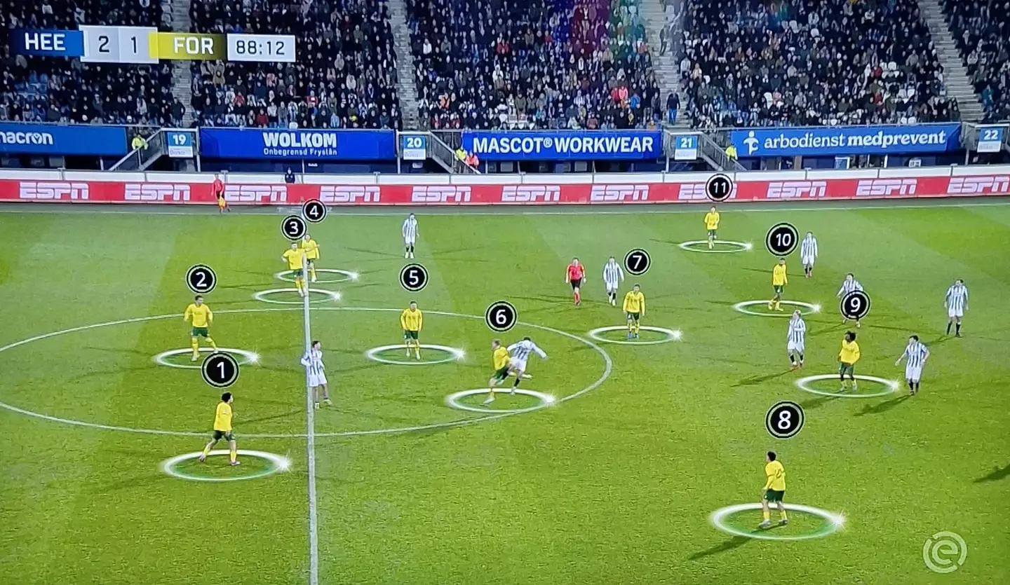 One of Fortuna's players didn't leave the pitch during a substitution. Image credit: X/@RenseBeerepoot