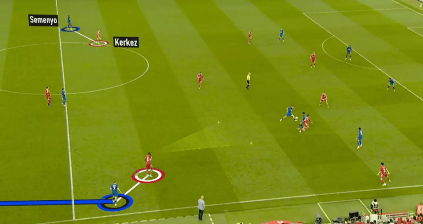 The MOTD graphic showed Kerkez instead of Liverpool team-mate Andy Robertson (Image: BBC)