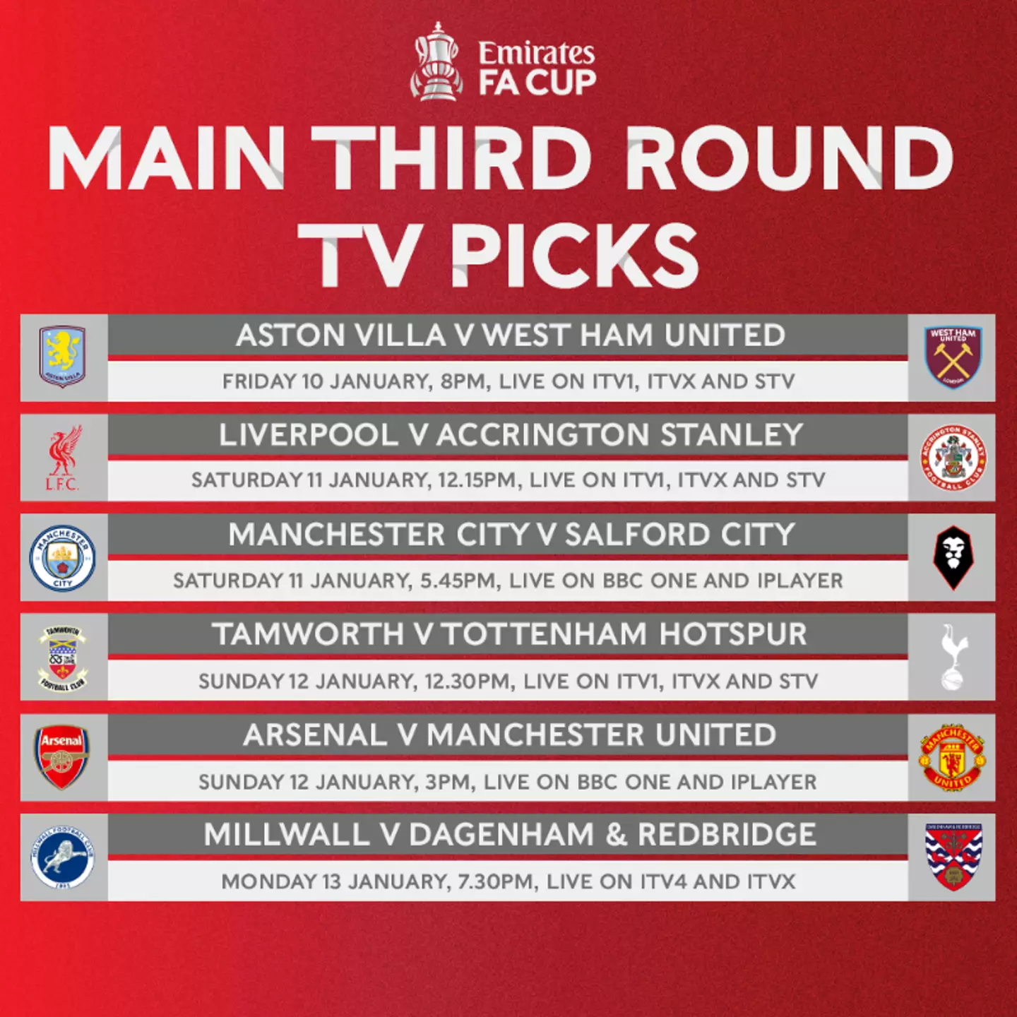 The FA Cup third round TV picks. Image: The FA