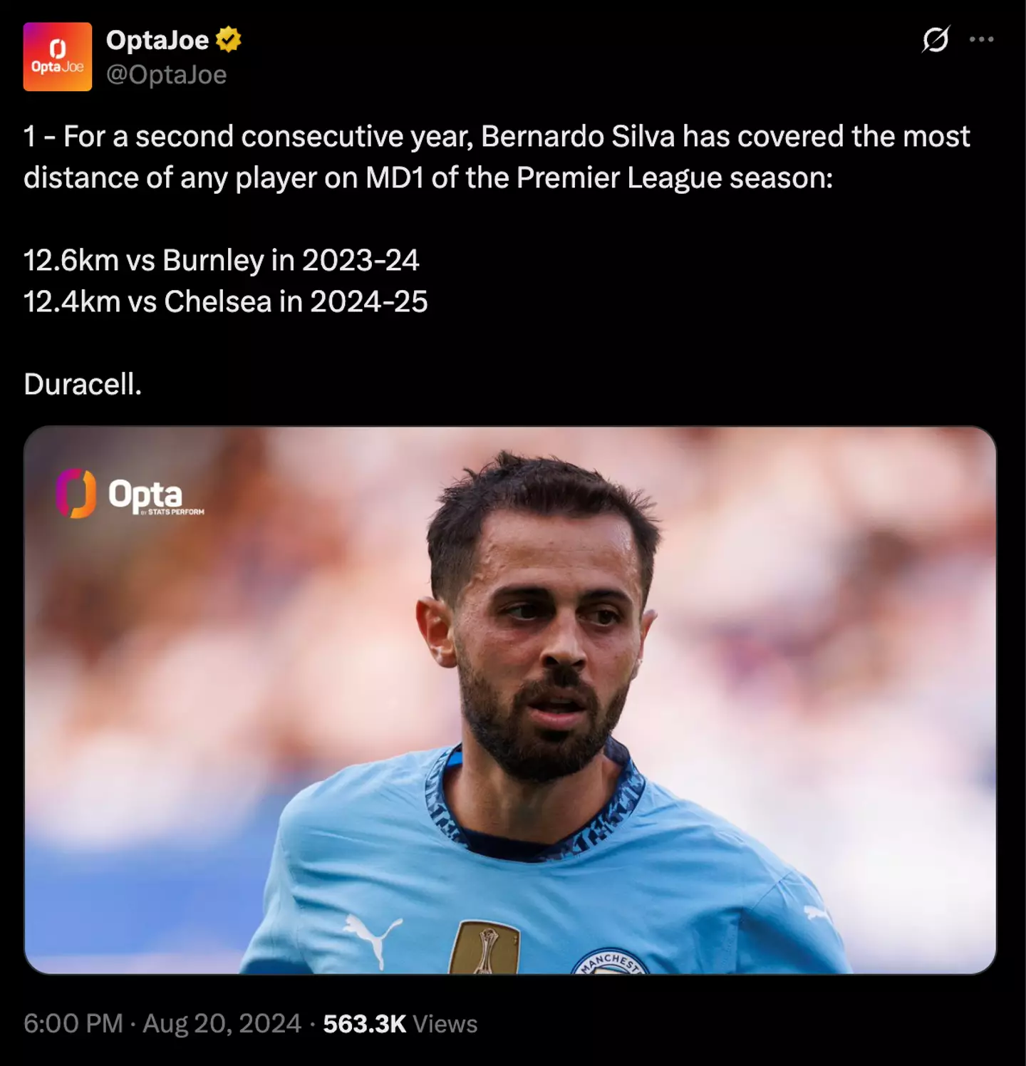 Image: Twitter/@OptaJoe