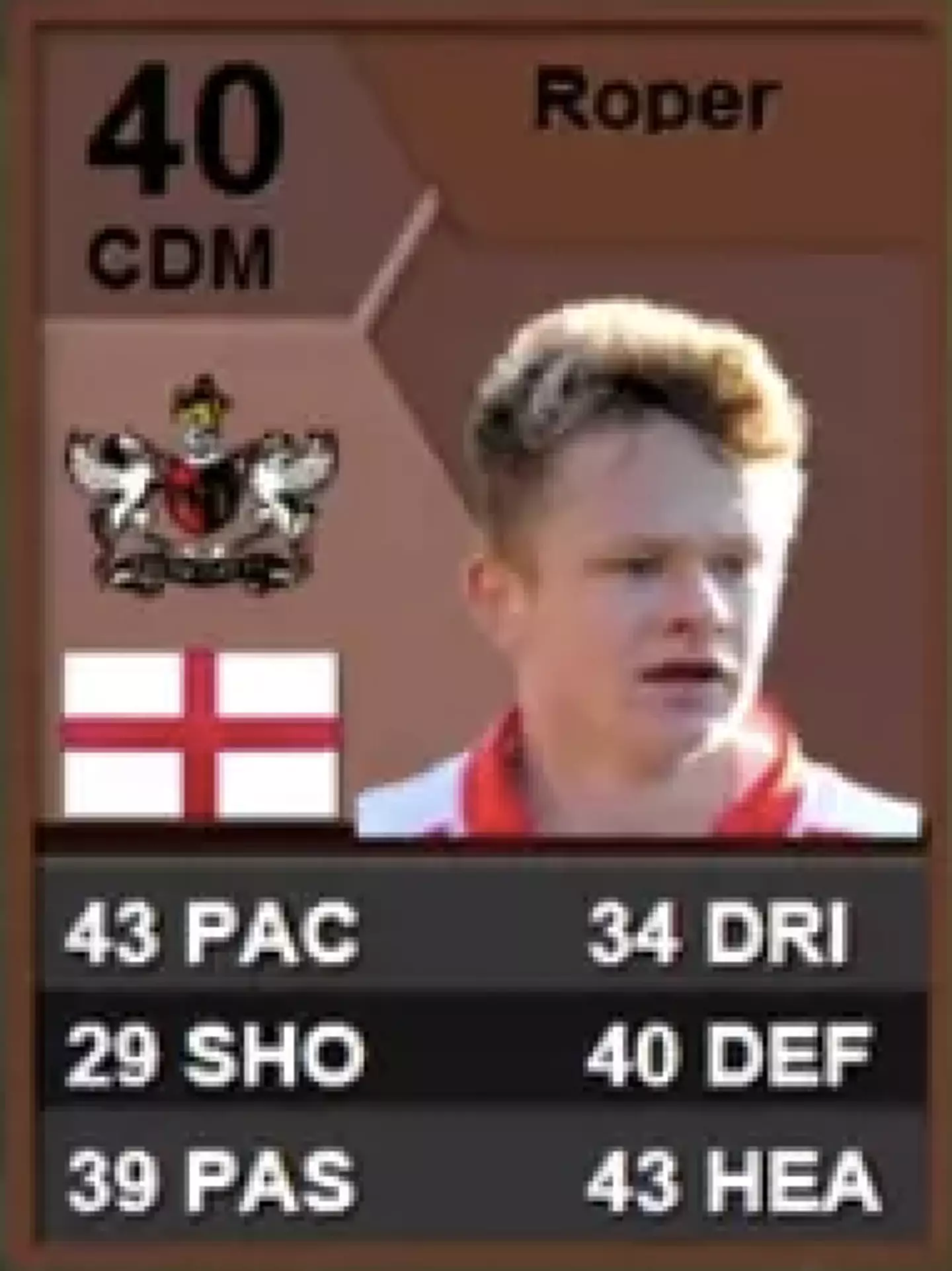 Luke Roper's FIFA 13 card (