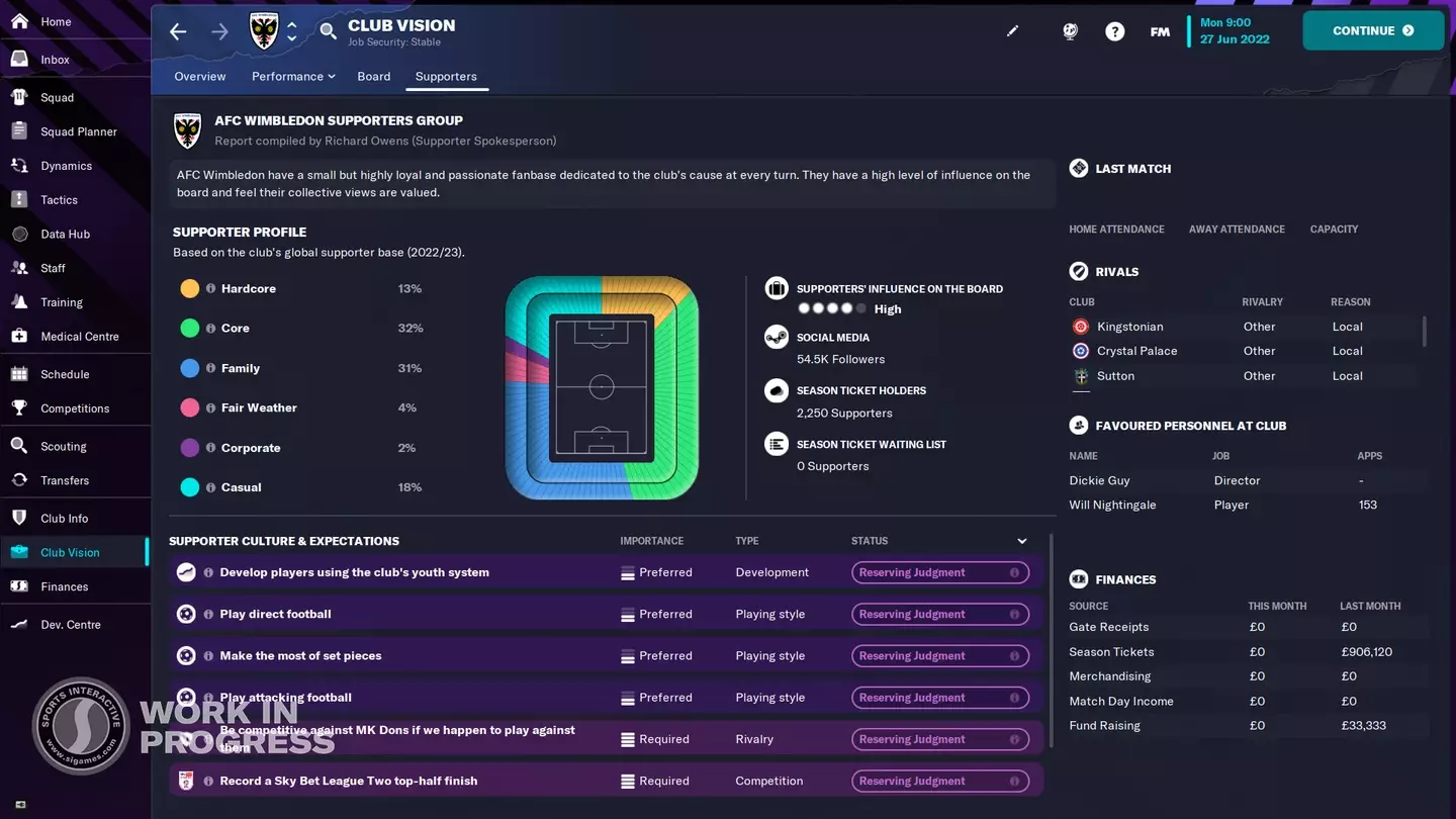 Image credit: Sports Interactive/Football Manager 2023
