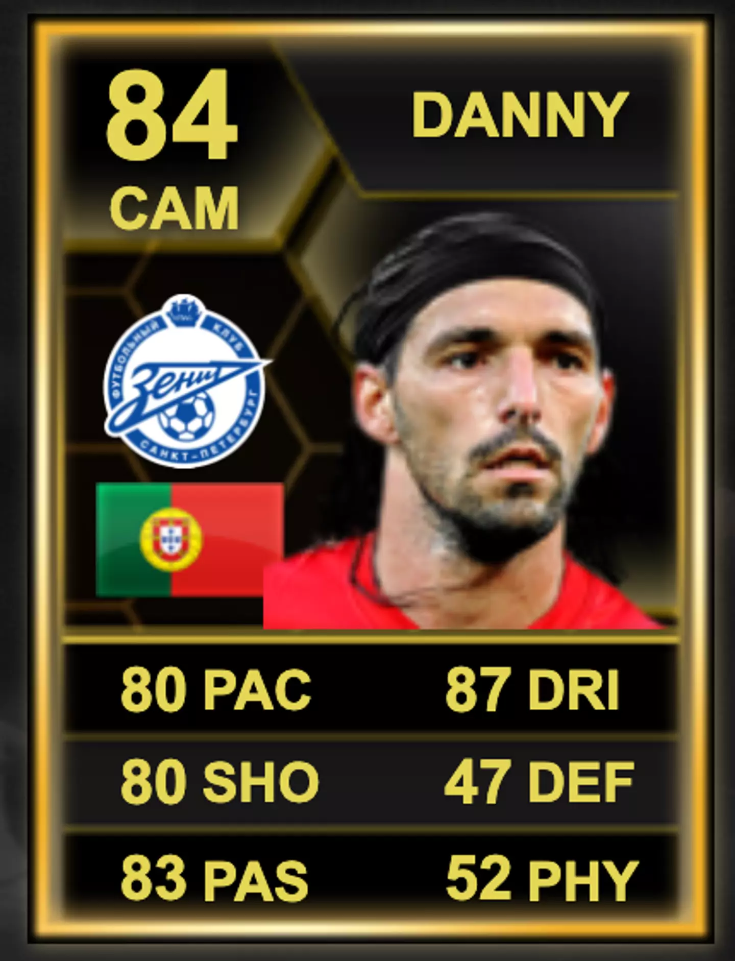 Image credit: EA Sports/futbin