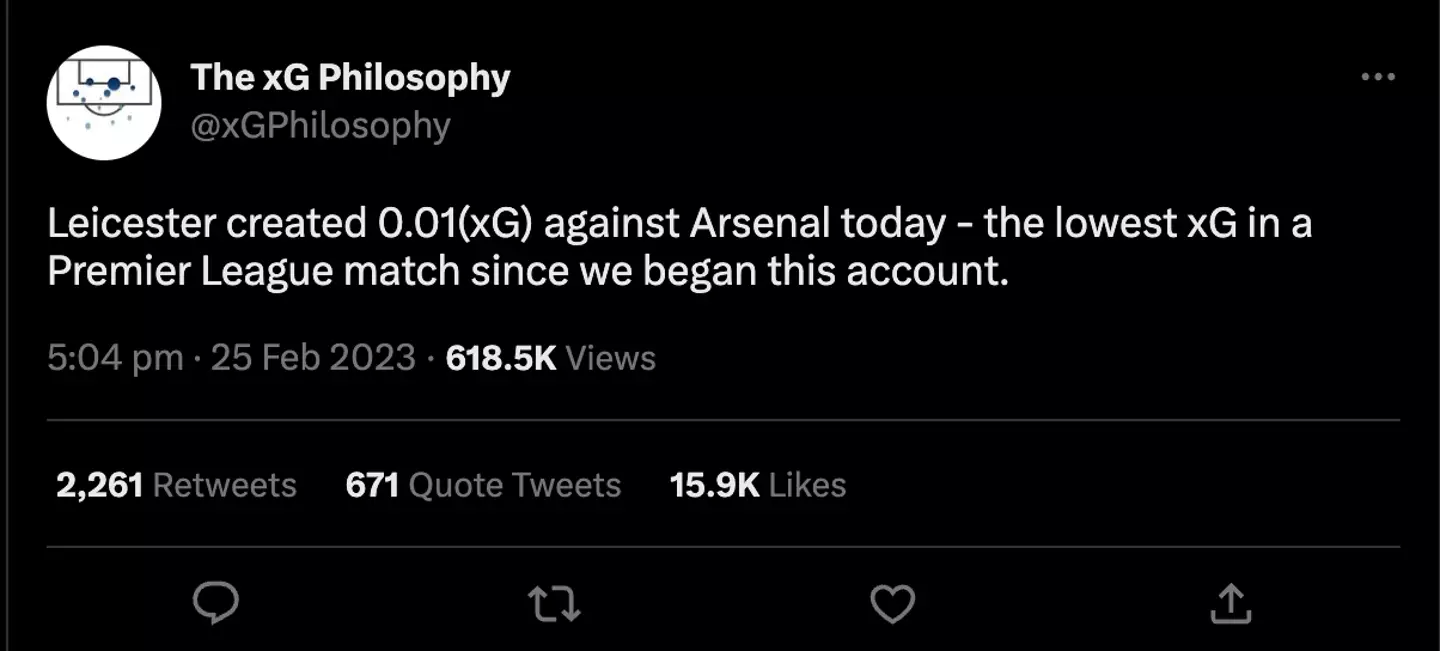 The XG Philosophy's tweet went viral after the match.