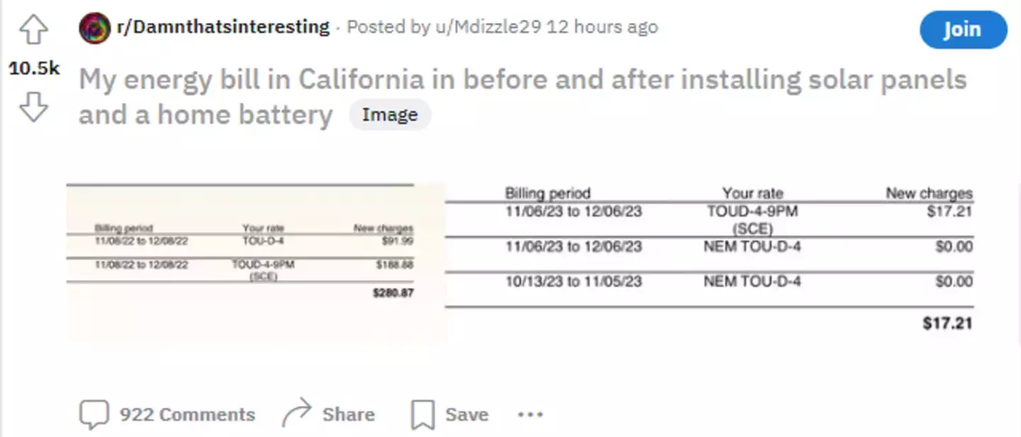 Reddit/u/Mdizzle29