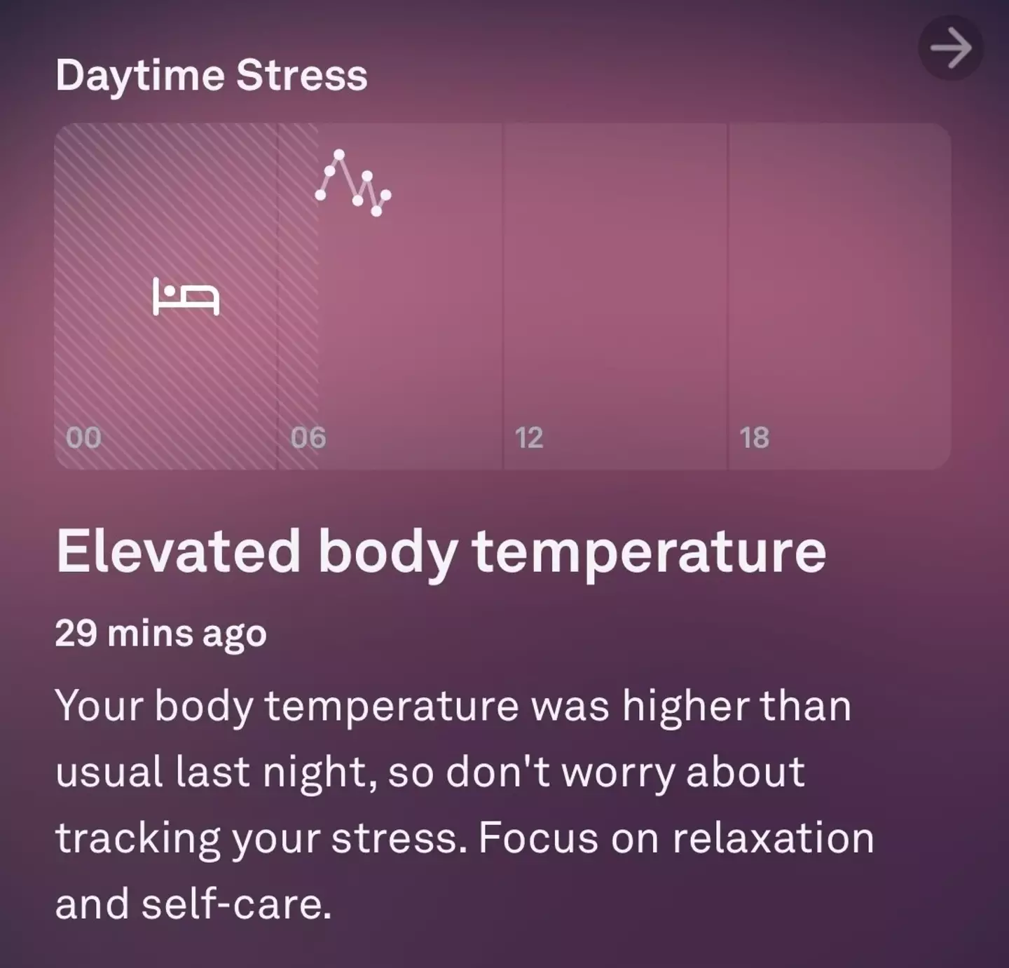 The smart ring measures your temperature during the luteal phase