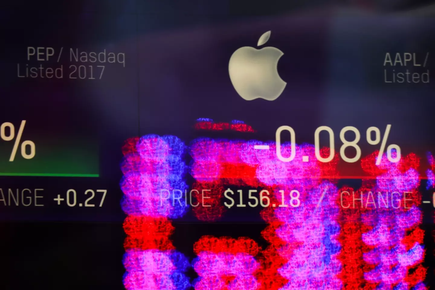 Apple lost $180 billion in just one day (Drew Angerer/Getty Images)