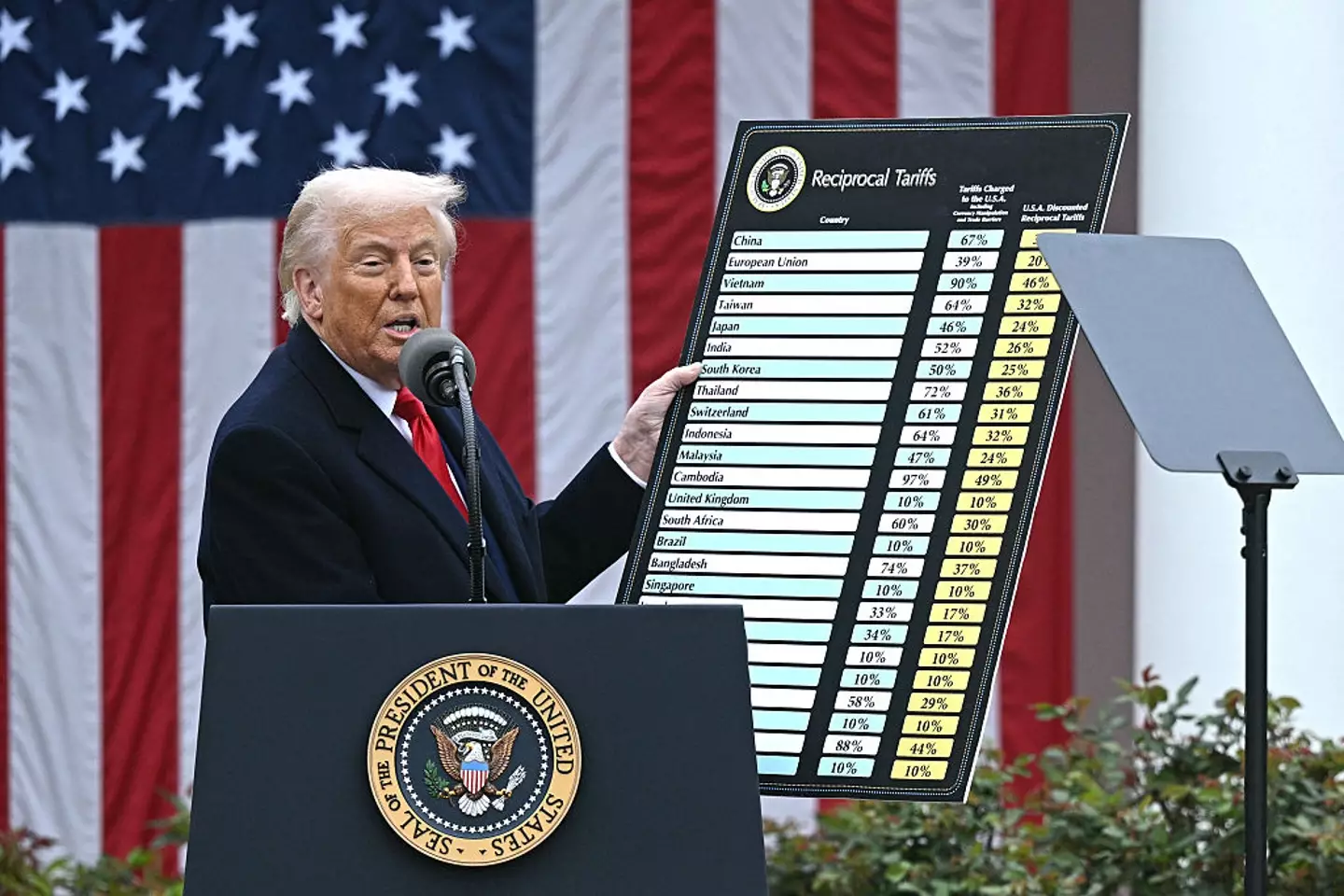 The tech scene could also be hit hard by tariffs (BRENDAN SMIALOWSKI / Contributor / Getty)