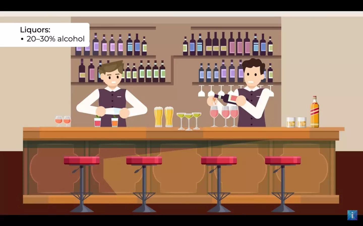 Only 30 mins after drinking, your liver is 'wrking overtime' (Youtube @TheInfographicsShow)