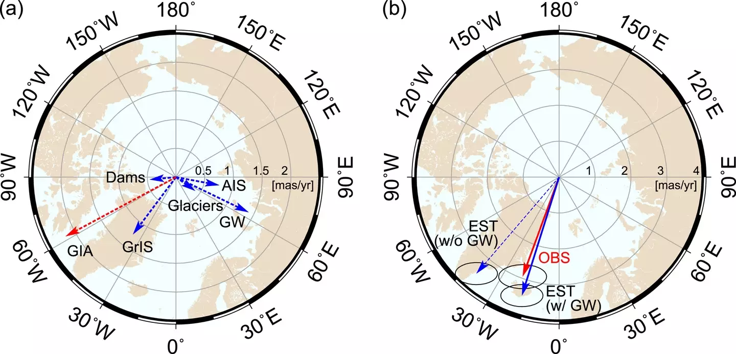 The tilt effects of groundwater pumping have been visualized in images like this (Geographical Research Letters)