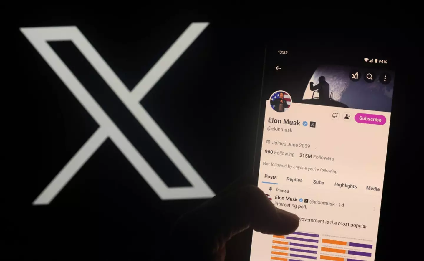 Elon Musk's X page (Getty Images)