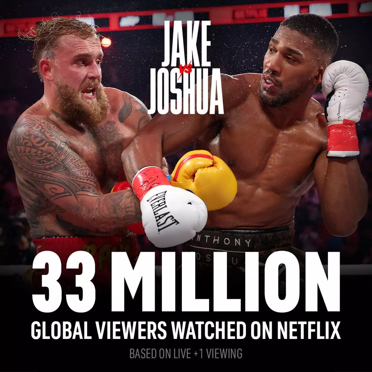 The impressive figures were nowhere near Paul vs. Tyson (Netflix)
