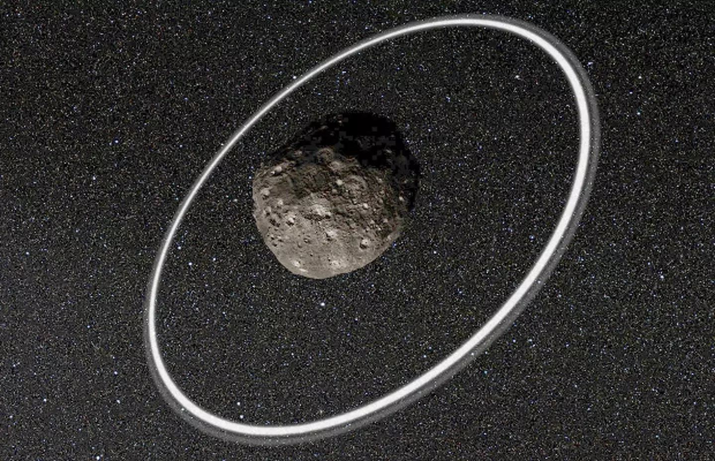 2060 Chiron offers new understandings of Centaurs and the solar system as a whole (ESO/L. Calçada/M. Kornmesser/Nick Risinger/skysurvey.org)