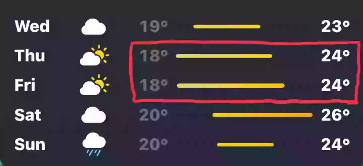 The iPhone weather app continues to evolve as we get new versions of iOS (Reddit/MayBeJen_)