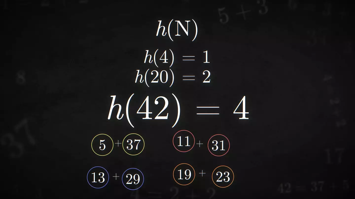 Goldbach's Conjecture indicates that all even numbers over 2 can be created through the sum of two primes (YouTube/Veritasium)