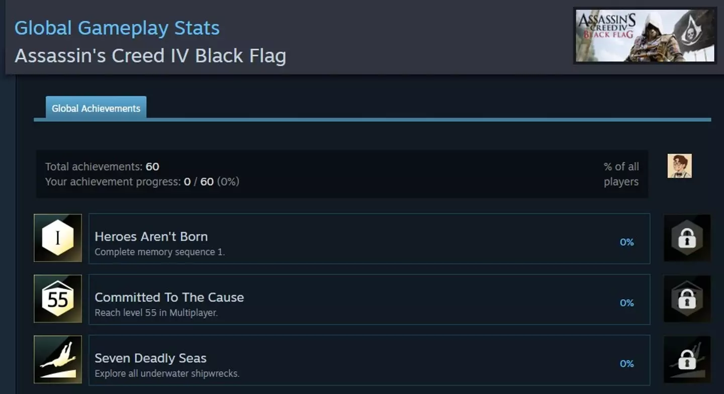 assassin’s creed black flag achievements